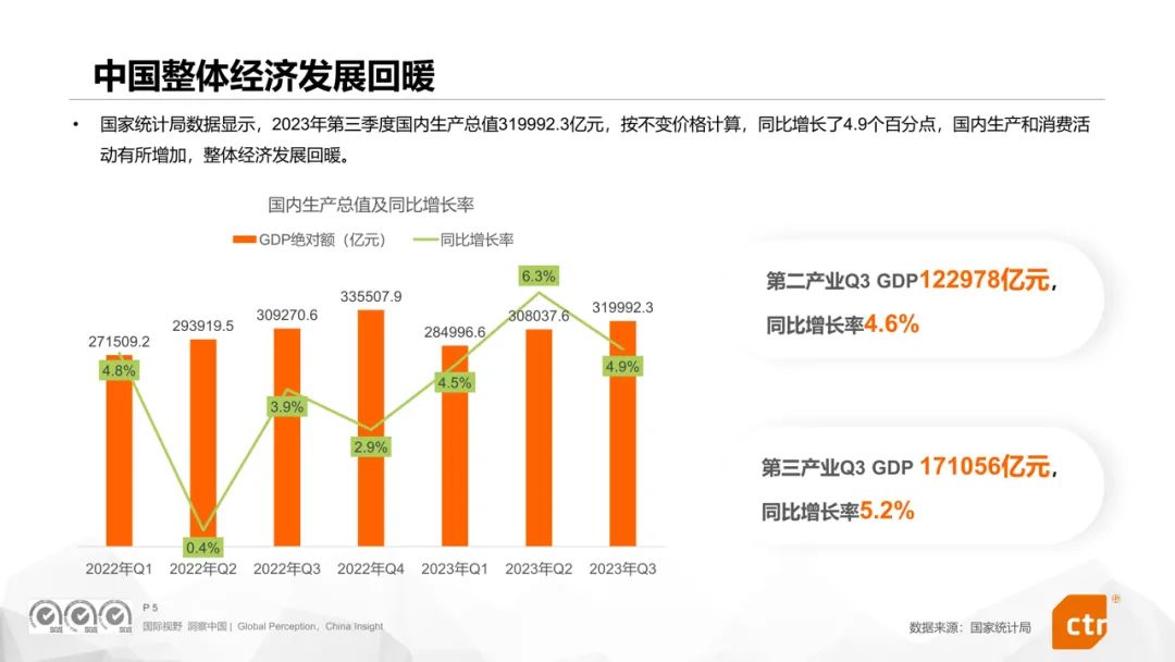 CTR权威发布《2024年数字媒体营销趋势》报告，360媒体营销价值再受瞩目