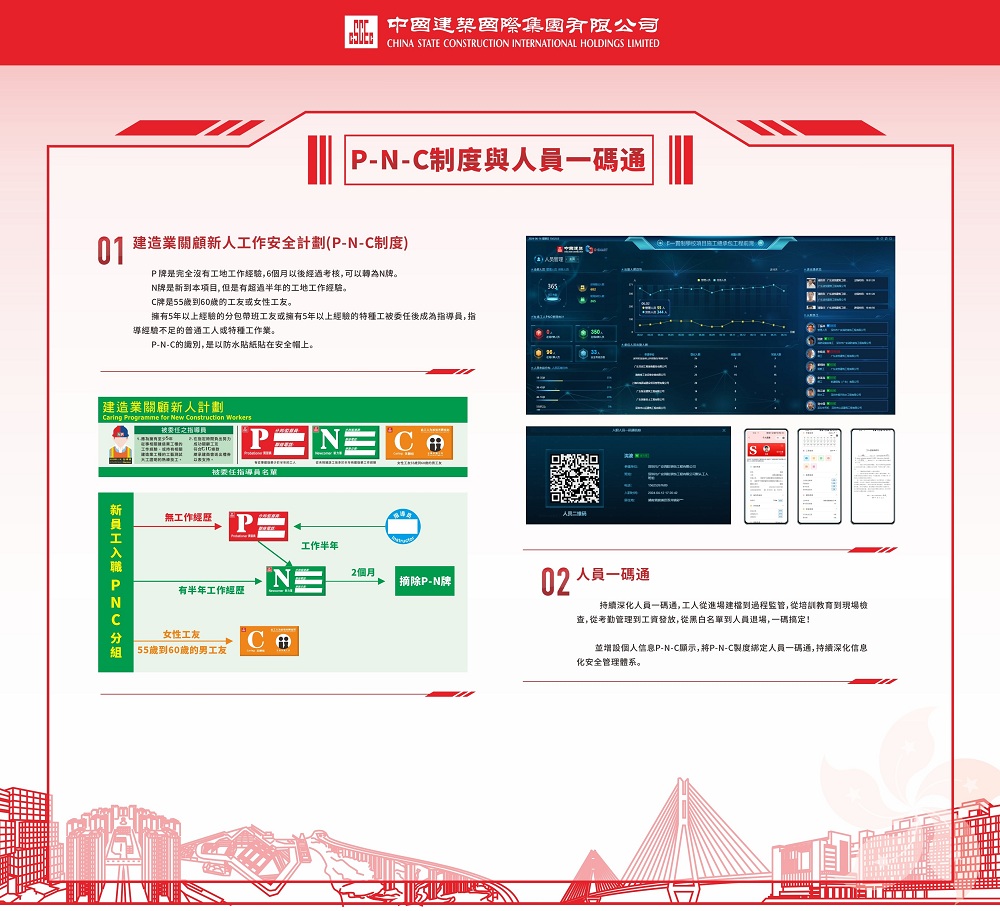 人文：P-N-C制度与人员一码通.jpg